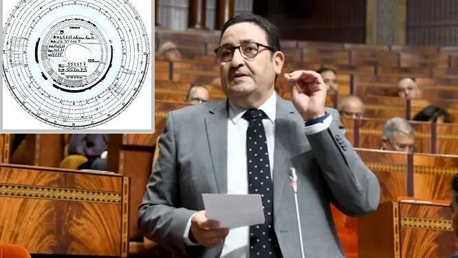 تعديلات مدونة السير.. هل هي تراجع أم تحديث ضروري؟