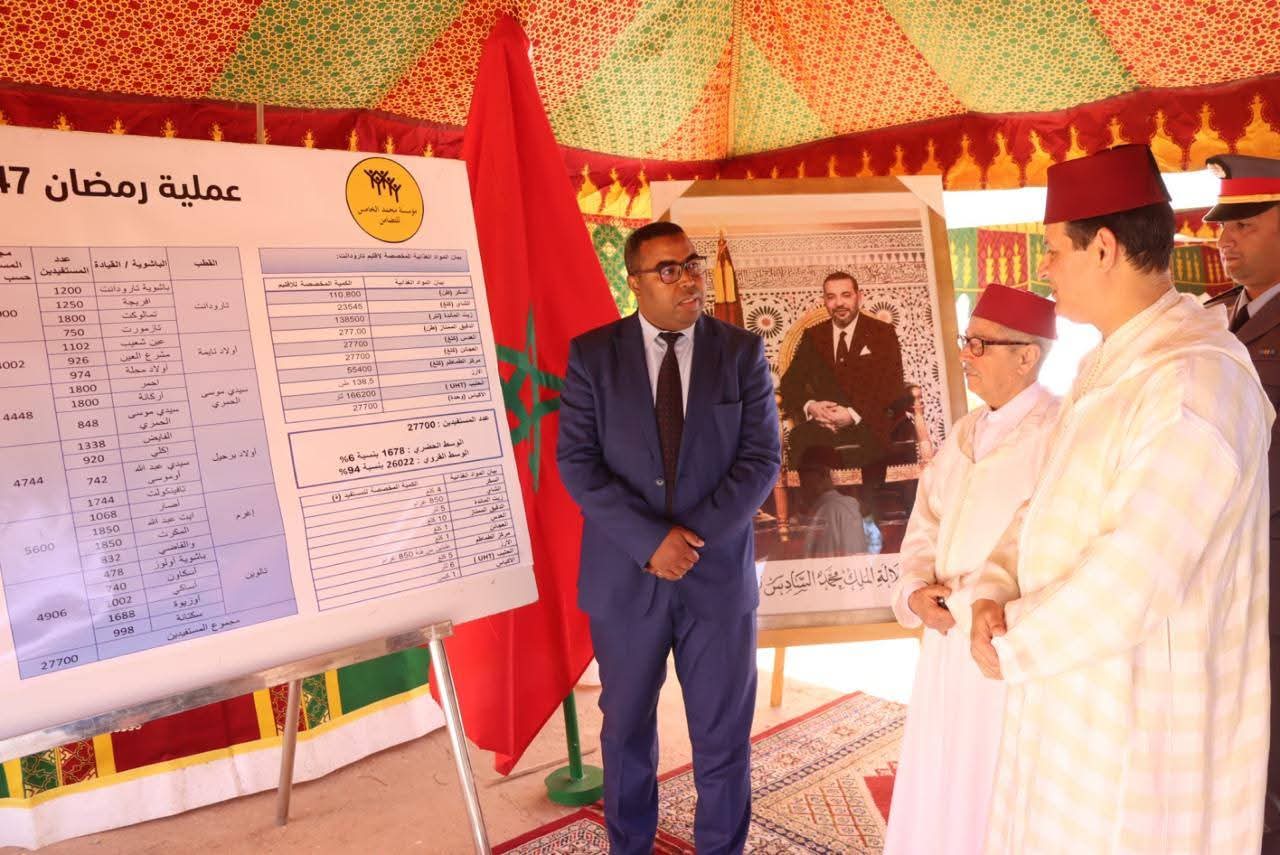 مؤسسة محمد الخامس للتضامن تطلق عملية “رمضان 1447” بإقليم تارودانت